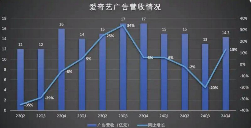 今日外汇市场动态，哪些货币值得留意与理财？