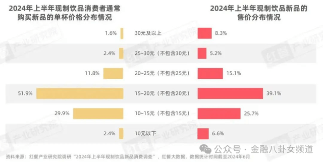 量化交易的致命缺点，你真的了解吗？