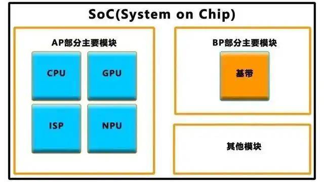 外汇市场震荡：今天的数据背后隐藏了什么秘密？