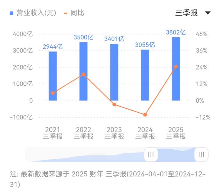 XM外汇代理xm外汇官网开户，你准备好迎接2025年的理财机会了吗？